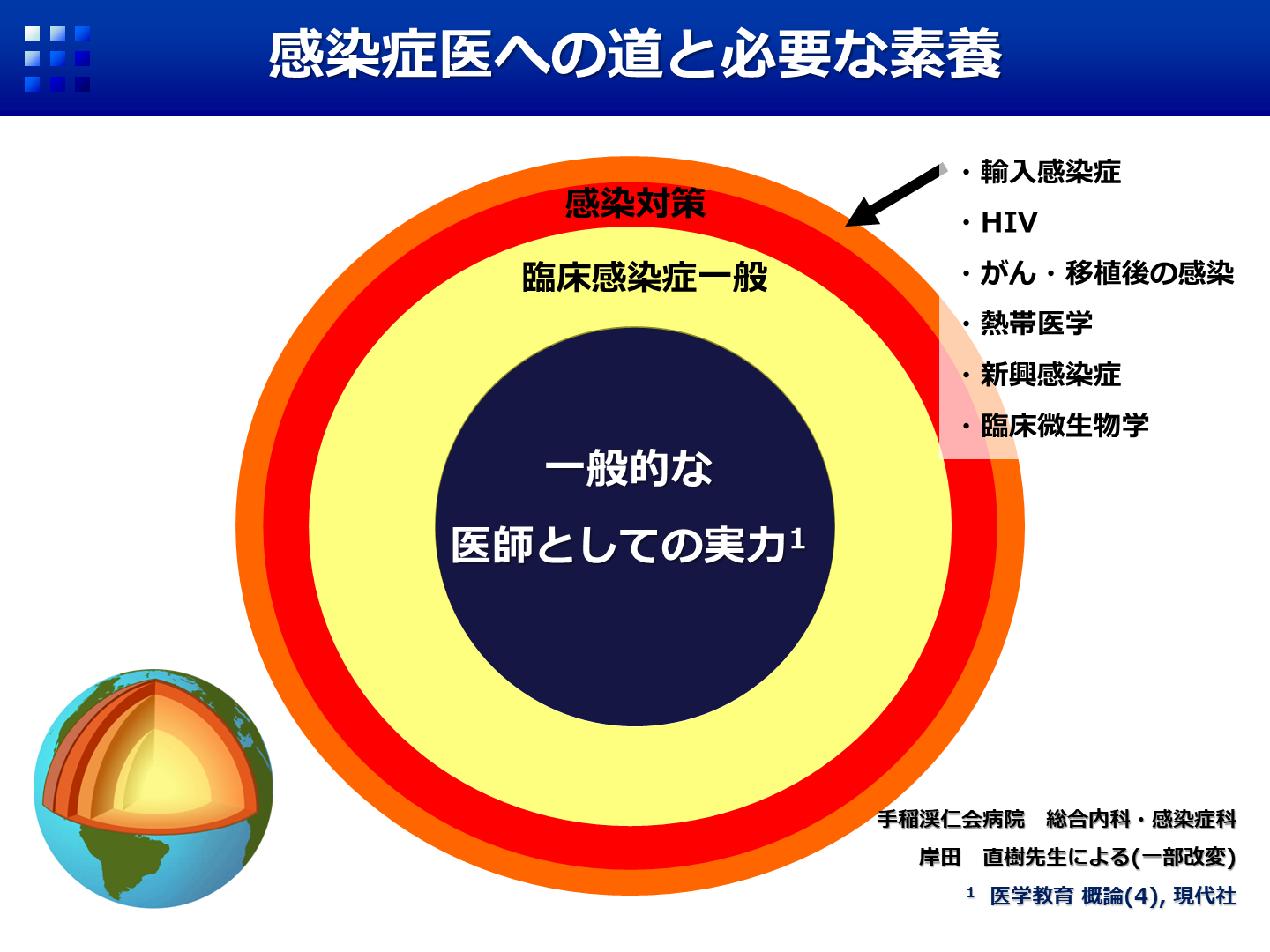20240627 感染症医の求められる像.png